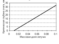 ris3sm.gif (6857 bytes)