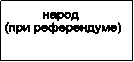 народ
 (при референдуме)