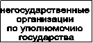 негосударственные 
организации 
по уполномочию 
государства