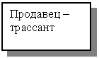 Подпись: Продавец – трассант

