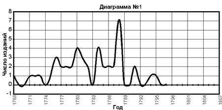 diagr.gif (10032 bytes)