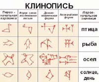 хК. 2. йКХМНОХЯМШЕ ГМЮЙХ, БШДЮБКЕММШЕ РПЕУЦПЮММШЛ РПНЯРМХЙНБШЛ ЯРЕПФМЕЛ