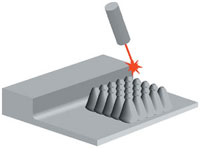 Рис.1. Прямое гравирование 