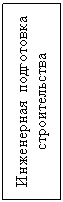 Подпись: Инженерная  подготовка строительства