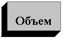Подпись: Объем
