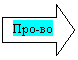Стрелка вправо: Про-во