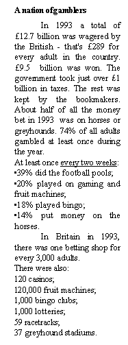 Подпись: A nation of gamblers
In 1993 a total of £12.7 billion was wagered by the British - that's £289 for every adult in the country. £9.5  billion was won. The government took just over £1 billion in taxes. The rest was kept by the bookmakers. About half of all the money bet in 1993  was on horses or greyhounds. 74% of all adults gambled at least once during the year.
At least once every two weeks:
•39% did the football pools;
•20% played on gaming and    fruit machines;
•18% played bingo;
•14% put money on the horses.
In Britain in 1993, there was one betting shop for every 3,000 adults. 
There were also:
120 casinos;
120,000 fruit machines;
1,000 bingo clubs;
1,000 lotteries;
59 racetracks;
37 greyhound stadiums.

