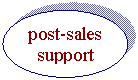 Овал: post-sales
support
