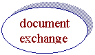 Овал: document
exchange

