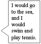 Прямоугольная выноска: I would go to the sea, and I would swim and play tennis.