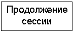 Подпись: Продолже-ние сессии