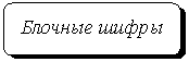 Скругленный прямоугольник: Блочные шифры