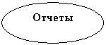 Овал: Отчеты





