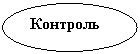 Овал: Контроль