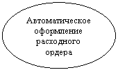 Овал: Автоматическое оформление расходного ордера