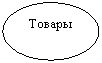 Овал: Товары