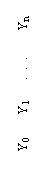 Подпись:    Y0       Y1      .  .  .        Yn