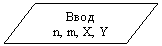 Блок-схема: данные: Ввод
n, m, X, Y
