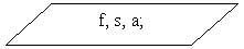 Блок-схема: данные: f, s, a;

