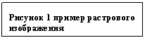 Подпись: Рисунок 7 пример растрового изображения