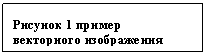 Подпись: Рисунок 8 пример векторного изображения