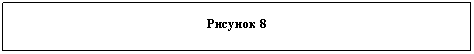 Подпись: Рисунок 8