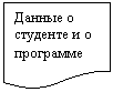Блок-схема: документ: Данные о студенте и о программе