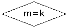 Ромб: m=k