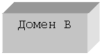 Подпись: Домен В