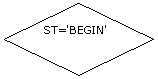 Ромб: ST='BEGIN'
