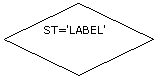Ромб: ST='LABEL'
