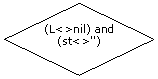 Ромб: (L<>nil) and (st<>'')