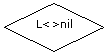Ромб: L<>nil