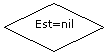 Ромб: Est=nil
