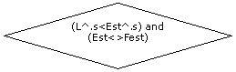 Ромб: (L^.s<Est^.s) and (Est<>Fest)