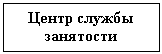 Подпись: Центр службы за-нятости