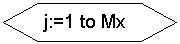Блок-схема: подготовка: j:=1 to Mx