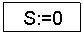 Подпись: S:=0