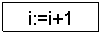 Подпись: i:=i+1