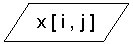 Блок-схема: данные: x [ i , j ] 