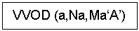 Подпись: VVOD (a,Na,Ma‘A’)