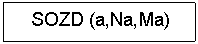 Подпись:  SOZD (a,Na,Ma)