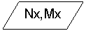Блок-схема: данные: Nх,Mx 