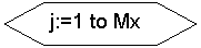 Блок-схема: подготовка: j:=1 to Mx