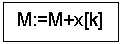 Подпись: M:=M+x[k]