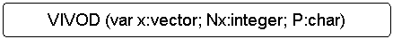 Блок-схема: альтернативный процесс: VIVOD (var x:vector; Nx:integer; P:char)