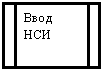 Блок-схема: типовой процесс: Ввод НСИ