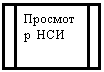 Блок-схема: типовой процесс: Просмотр  НСИ