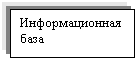 Подпись: Информационная база