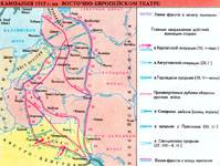 Кампания 1915 г. на Восточно-Европейском театре